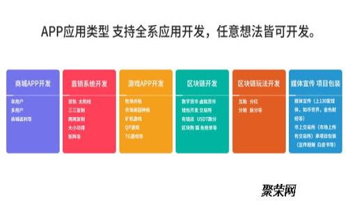 深入解析：区块链在To B业务中的应用与前景